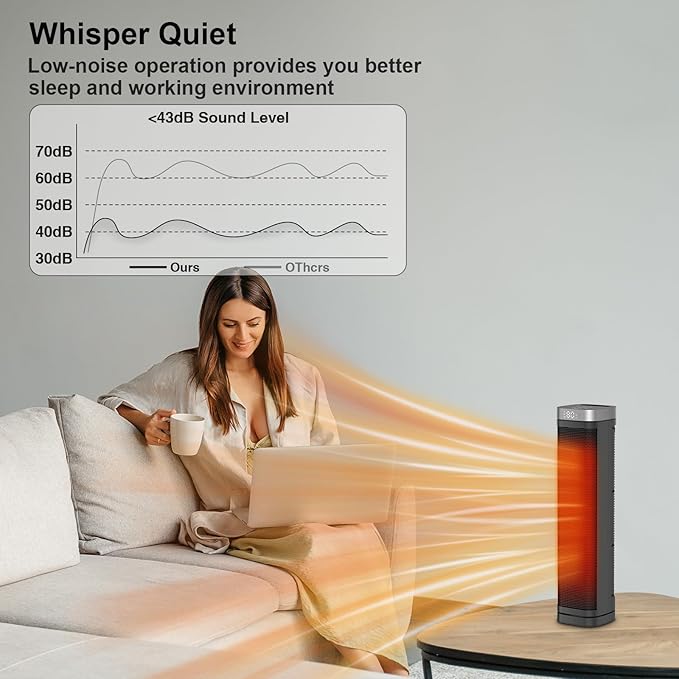 Portable Space Heater, 1500W Ceramic Heating Fan