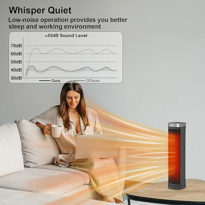 Portable Space Heater, 1500W Ceramic Heating Fan