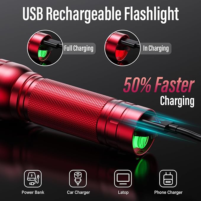 RECHOO Rechargeable Flashlights High Lumens, G1000 Super Bright Flash Light, Small Zoomable LED Flashlight with 3 Lighting Modes, Portable Tactical Flashlight, Gift for Women(Battery Included)-Red