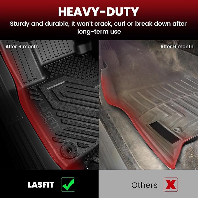 LASFIT Floor Mats for Hyundai Sonata Gas & Hybrid 2019 2018 2017 2016 2015 & KIA Optima 2016-2020, All Weather TPE Custom Fit Car Accessories Floor Liners 1st & 2nd Row Car Mats, Black