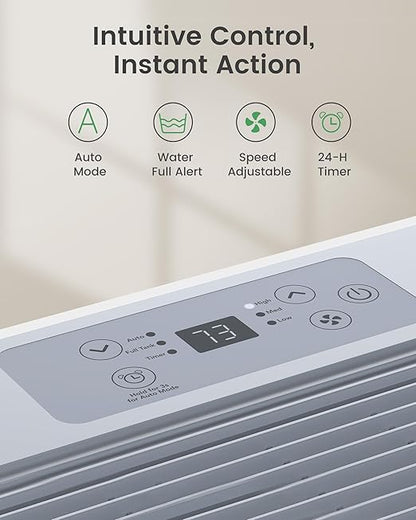 Waykar 5000 Sq.Ft 2025 Energy Star Dehumidifier