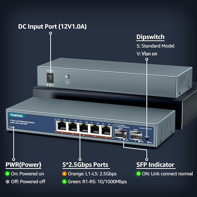 7 Port 2.5G Unmanaged Ethernet Switch, 5 x 2.5G Base-T Ports, 2 x 10G SFP