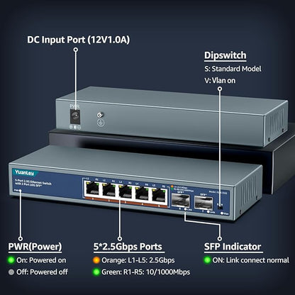 7 Port 2.5G Unmanaged Ethernet Switch, 5 x 2.5G Base-T Ports, 2 x 10G SFP