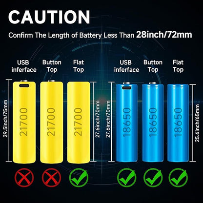 18650 Battery Charger, MIEKLALE 8+2 Bays Smart Universal Battery Charger