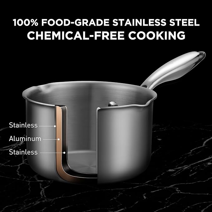 Tri-Ply Stainless Steel Sauce Pan