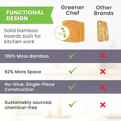 Glue-Free Surface™ 2XL Extra Large Bamboo Cutting Board Set of 4 – Small