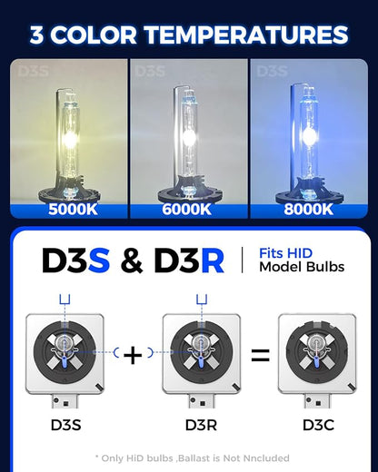 Marsauto D3S HID Bulbs, 66340 42403 42302 (42403C1) for HID Xenon, 6000K Cold White 35W Light Bulb, Plug and Play, Pack of 2