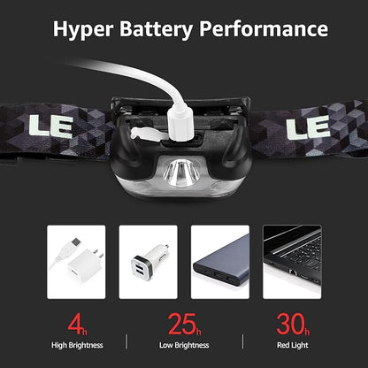 Lepro LED Headlamp Rechargeable 3 Packs - Super Bright Head Lamp with 5 Modes for Camping & Hiking Gear Essentials, IPX4 Waterproof Headlight Flashlight with Red Light, USB Cable Included