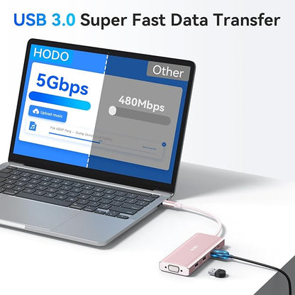 HODO USB C Docking Station Dual Monitor Adapter