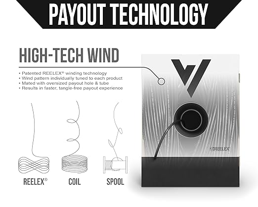 Voltive 10/2 Speaker Wire, Plenum CL3P, 250ft