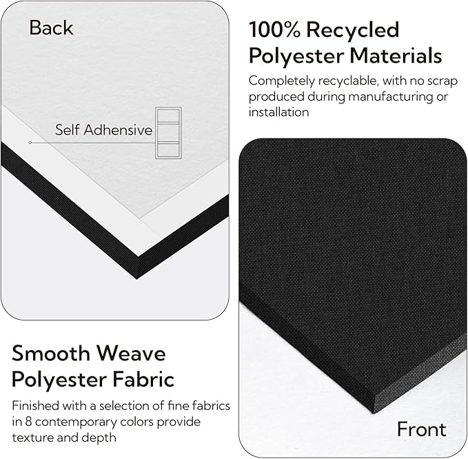 Olanglab Acoustic Panels 2 Pack, Fabric Wrapped Sound Proof Foam Panels