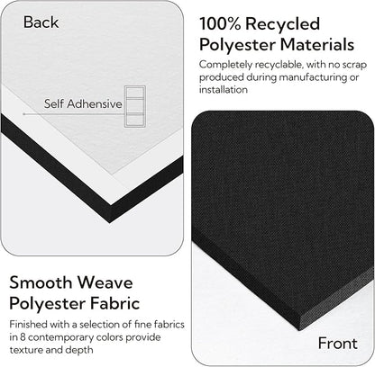 Olanglab Acoustic Panels 2 Pack, Fabric Wrapped Sound Proof Foam Panels