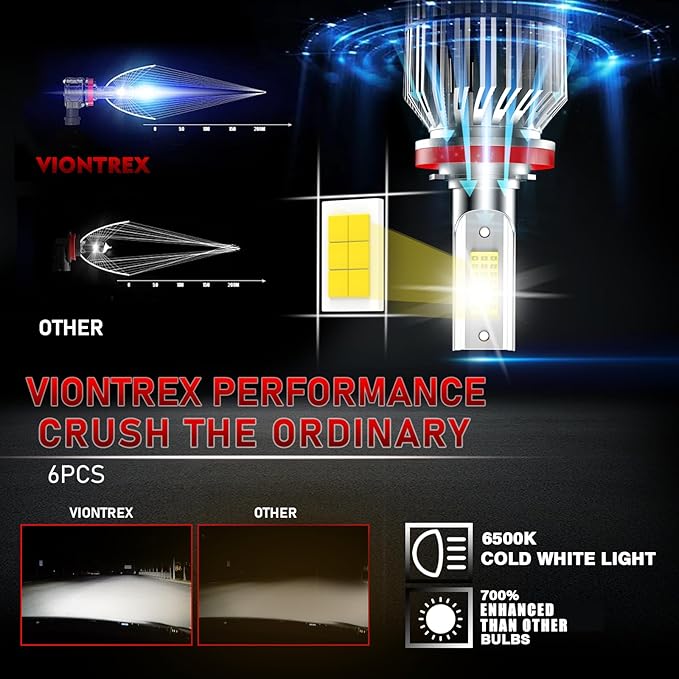 Driving Light Fit for Jeep Grand Cherokee 2018 2019 2020 2021 High Low Beam Fog Light Bulbs Combo Pack Plug and Play,6500K White Car Lamp Bulb Kit,IP68 Pack of 6