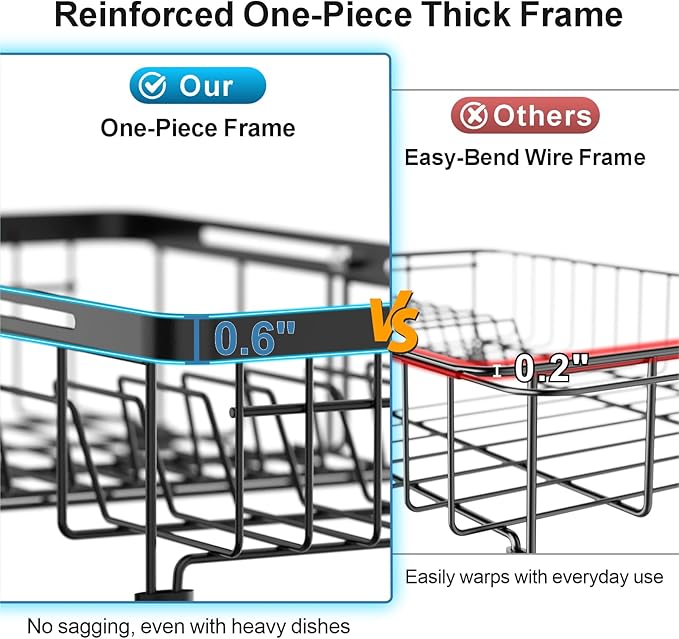 iSPECLE Small Sink Dish Drying Rack, 9.1" W Expandable Compact Rust Resistant