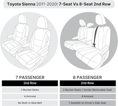 FH Group Custom Fit Car Seat Covers Specifically Made for 2011-2020 Toyota Sienna 8 Passenger, Car Seat Cover Full Set, Automotive Seat Covers in Solid Beige Faux Leather, Waterproof and Washable