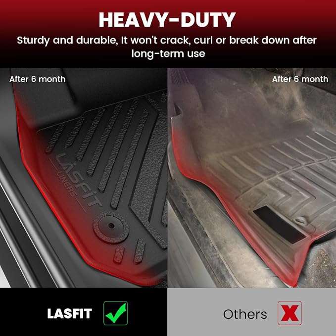 LASFIT Floor Mats & Cargo Mat for Lexus ES 2019-2025(Only Fit FWD), TPE All Weather Custom Fit 1st & 2nd Row Rubber Car Mats and Cargo Liner, Black Easy to Clean