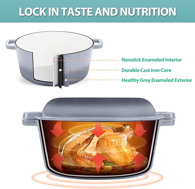 TeamFar 5 Quart Enameled Cast Iron Dutch Oven, 2-In-1 Dutch Oven Pot Cookware