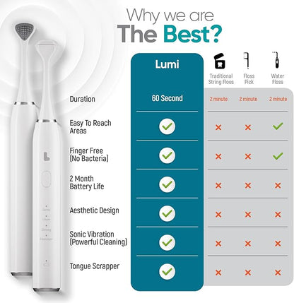 Lumi Electric Flosser | 2 in 1 Electric Flosser