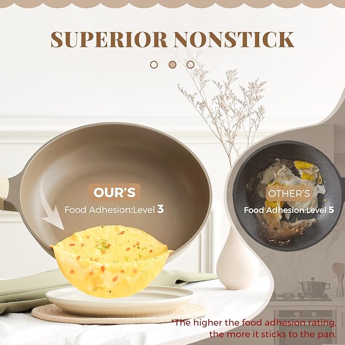 PRICUSIS Nonstick Frying Pan