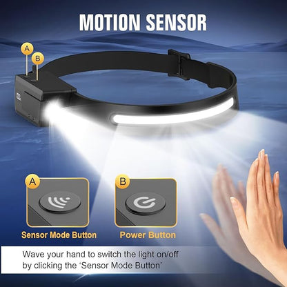 BIAT LED Headlamp Rechargeable 2PCS, 230° Wide Beam Headlight with Motion Sensor, 90° Rotation and Removable Head Lights for Forehead, 5Mode Head Lamp for Adults, Camping Essentials Gear for Hiking
