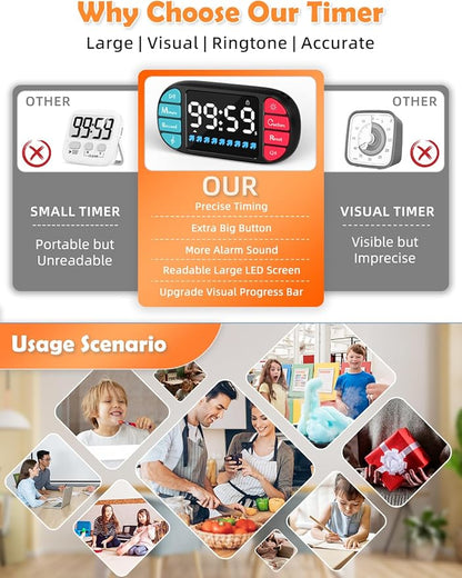 DOOMAY Digital Kitchen Visual Timer: 3.6'' Large LED Display, 3 Brightness