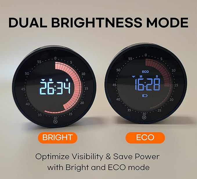 Visual Digital Timer