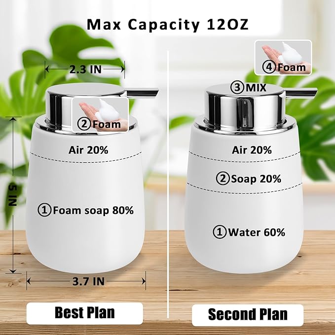 Soap Foaming Dispenser Ceramic