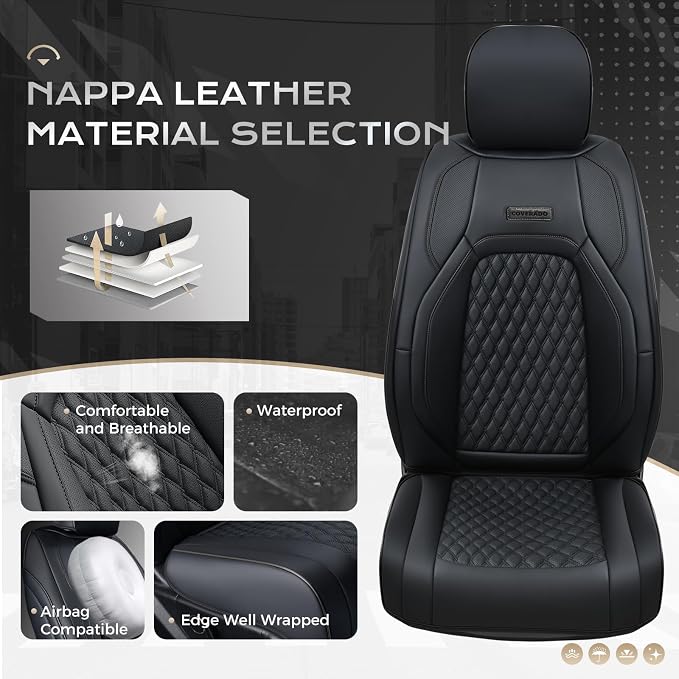 Coverado Full Set F150 Seat Covers, Waterproof Faux Leather Full Coverage Protector for 2015-2026 Ford F150 & 2017-2026 F250 F350 F450 Crew Cab, Black Truck Interior Car Seat Cushion Covers