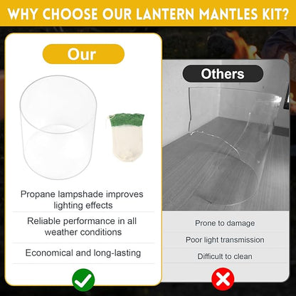 EINDER Propane Lantern Mantles with Lantern Globe Replacement Set Compatible with Coleman Kerosene Lanterns, Camp Lamp Mantle Suitable for Outdoor Camping Propane Lantern - 10 Pack
