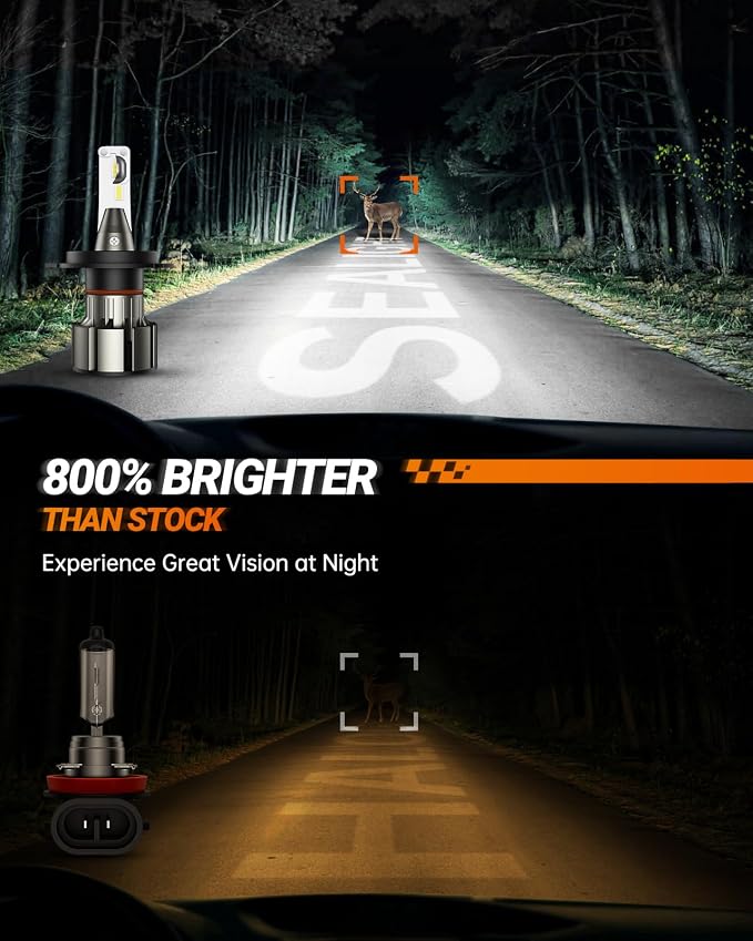 SEALIGHT H4 LED Bulbs, L2 9003 HB2 24,000LM Super Brightness 6000K Cool White Bulbs, IP68 Waterproof, Plug and Play, 15000RPM Turbo Fan, 60000Hrs Lifespan, 1:1 Size Driving Bulbs, Pack of 2