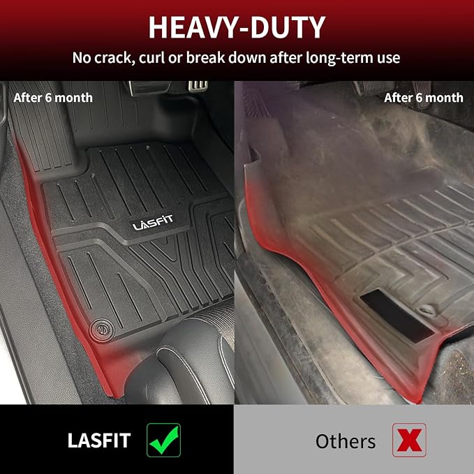 LASFIT Floor Mats for Honda Pilot 2023 2024 2025 2026 (7&8 Seats), All Weather Custom Fit TPE Odorless Anti-Slip Floor Liner 1st & 2nd & 3rd Row, Black