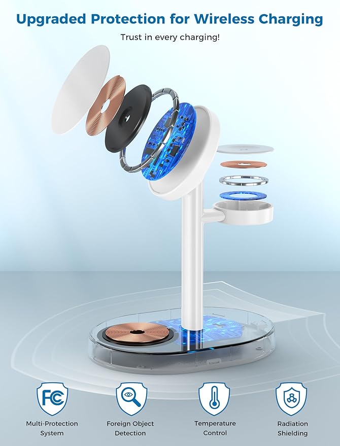 Hevanto 2026 3 in 1 Wireless Charging Station