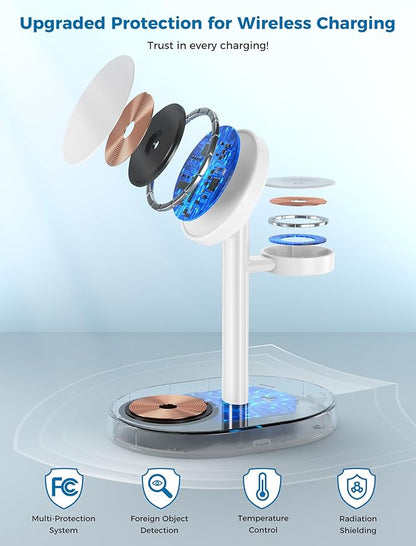 Hevanto 2026 3 in 1 Wireless Charging Station