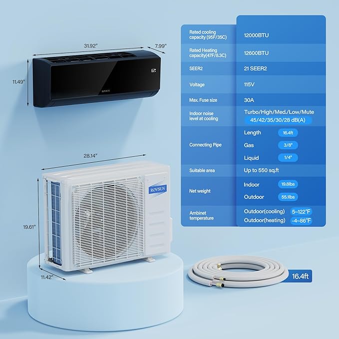 ROVSUN 12, 000 BTU Mini Split Air Conditioner & Heater, 21 SEER2 115V Energy