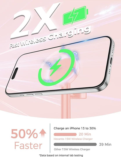 2 Pack Hevanto 2026 3 in 1 Wireless Charging Station