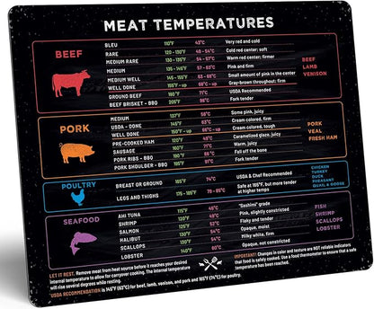 Levain & Co Meat Temperature Magnet - Beef, Poultry, Fish & Pork Cooking Chart - Horizontal - Meat Temp Magnet Kitchen Tools Cooking Gadgets - Fridge Accessories