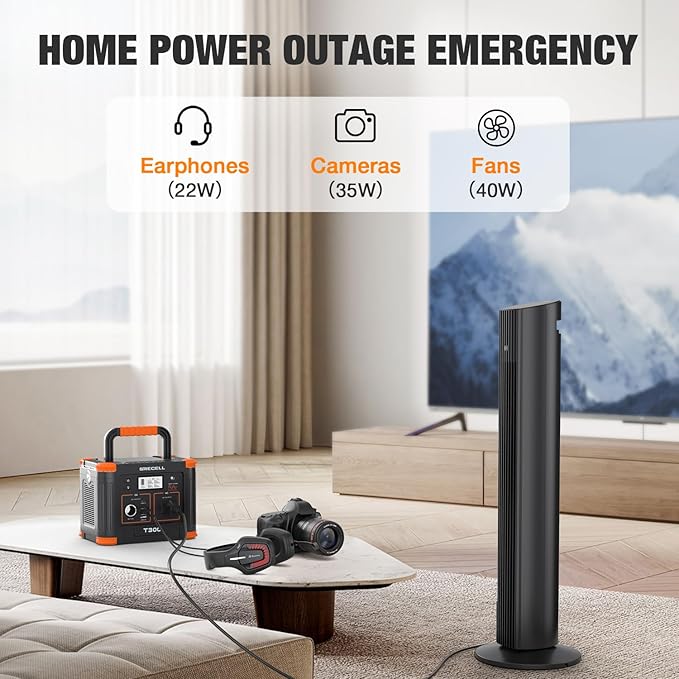 GRECELL 300W Portable Power Station 230.88Wh Solar Generator with USBC PD 60W, 110V Outlet Perfect for Camping, Outdoor Trips, Home Backup & Travel