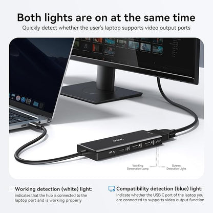 HODO USB C Docking Station Dual Monitor Adapter