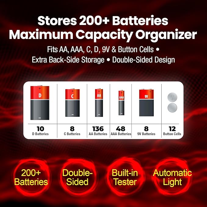 Ontel Battery Daddy Storage & Organizer Case