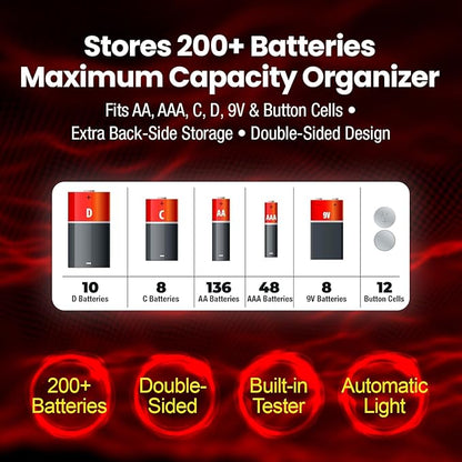 Ontel Battery Daddy Storage & Organizer Case
