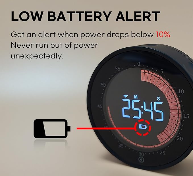 Visual Digital Timer