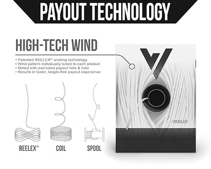 Voltive 14/4 Speaker Wire, Plenum CL3P, 500ft