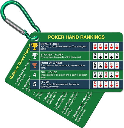 1-Pack (2 Cards) Poker Hand Rankings Cards Set with Magnifier & Clip, Texas Hold'em Cheat Sheet & Rules Guide, Sturdy Poker Chart for Beginners, Pros, Poker Night