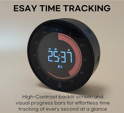 Visual Digital Timer
