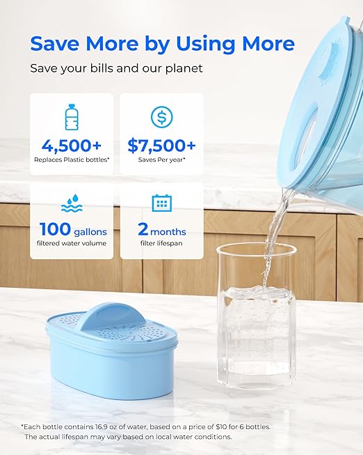 Waterdrop PT-72B-A Glass Alkaline Water Filter Pitcher, Eco-Friendly, Enhances
