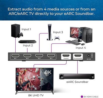 OREI 4-Port eARC 8K Audio Extractor 4x1 Switch