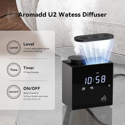 2026 Smart Waterless Diffuser, 2000 Sq.Ft Cold Air Scent Machine