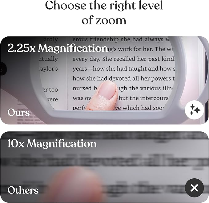 Brightech LightView Pro Magnifying Glass