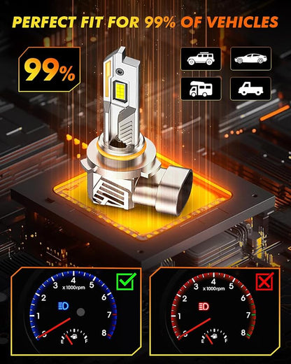 Termitor 9005/HB3 Light Bulbs, 50,000LM 12X Super Brightness, 1:1 Mini Size with Cooling Fan, 6500K Cool White, IP68, Plug and Play, 95%+ Vehicle Adaptability, 9005 Fog Off-Road Light Bulbs, Pack of 2