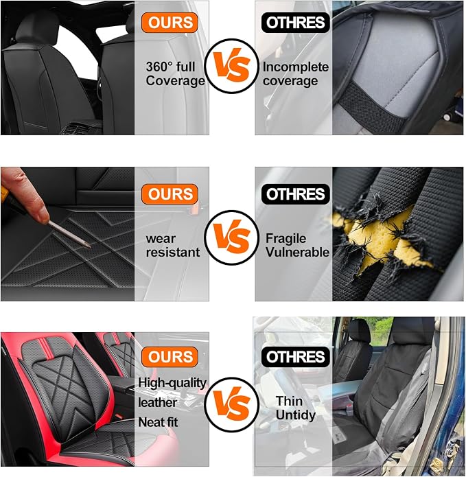 Equinox Seat Covers Fit for Chevrolet/Chevy Equinox 2011-2026, Full Coverage Leather Waterproof Breathable Seat Covers, Automotive Seat Protectors, Airbag Compatible, (2 Front Seats, Red Black)